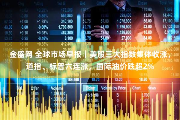 金盛网 全球市场早报｜美股三大指数集体收涨，道指、标普六连涨，国际油价跌超2%